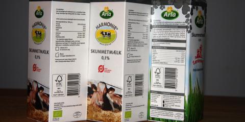 Zaktualizowany standard znaków towarowych FSC