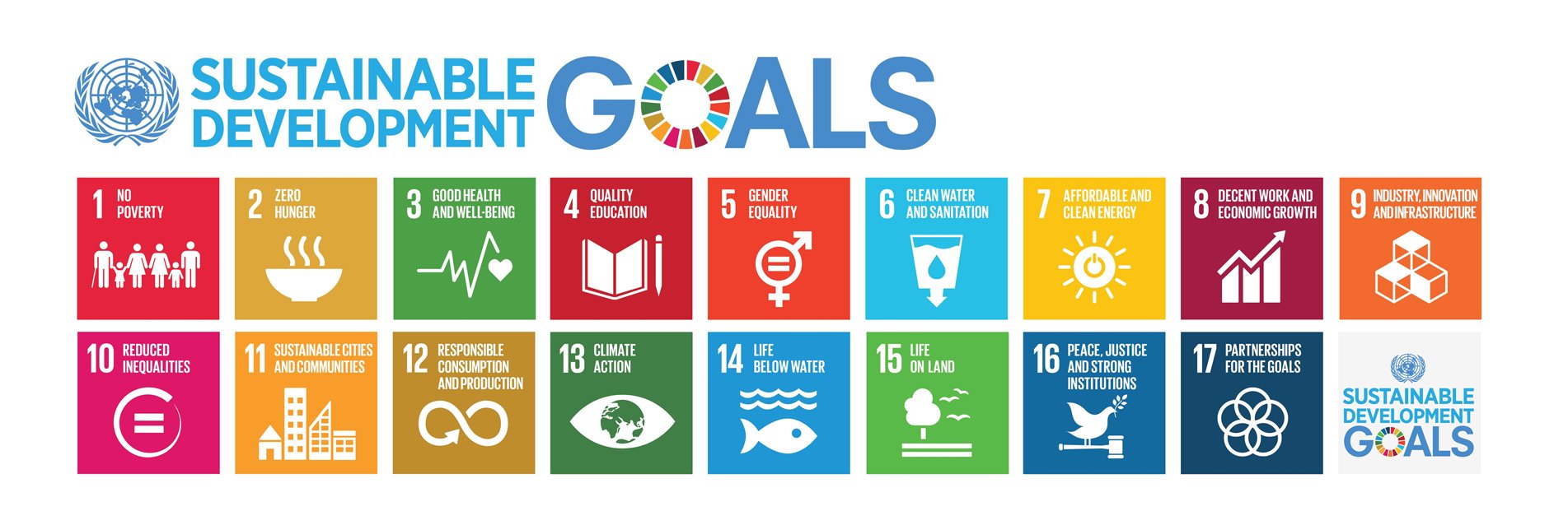 SDGs banner