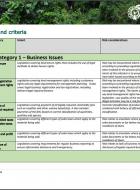 CSR Principles and Criteria