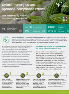 Sustainability Framework Programme Land Use add-on to existing Rainforest Alliance Farm certificate