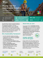 Sustainability Framework for Foresters