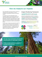 How we measure our impacts